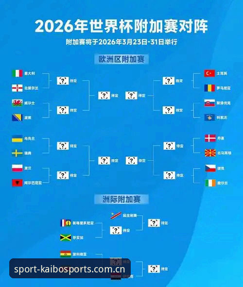 开博体育注册地址下载不了怎么办 2026世界杯扩军至66队?开博体育平台用户观赛指南与深度分析