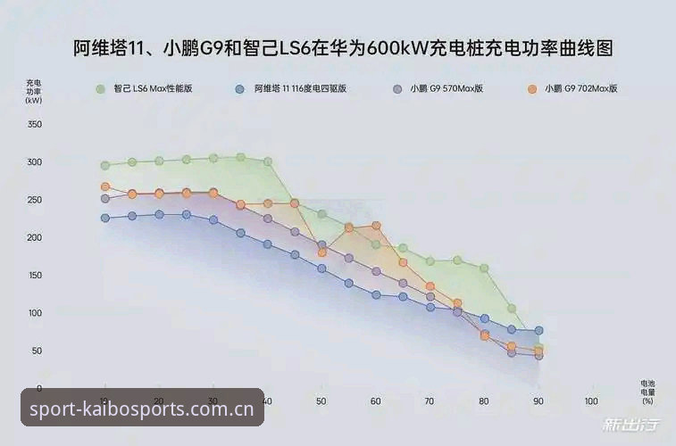 开博体育2026新版注册哪个好 3种关键方法对比:开博体育2026新版注册哪个好?多维度实测分析